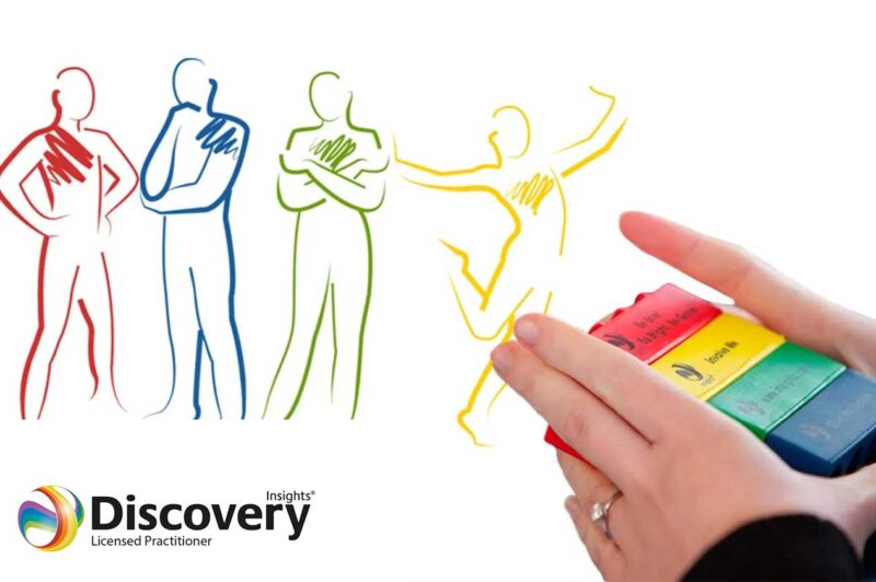 Insights Discovery — méthode de transformation